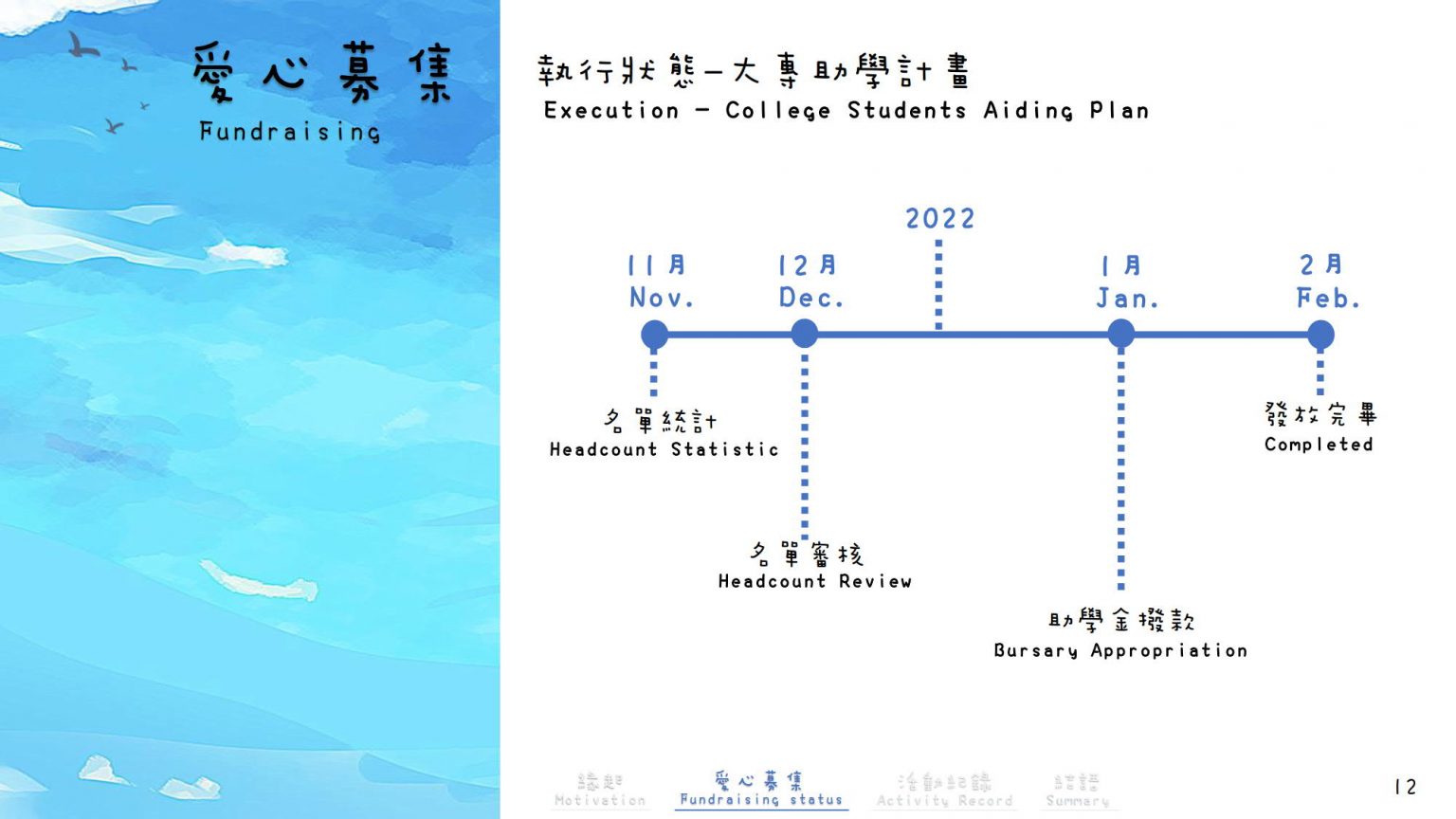 公益一_新竹家扶中心-在家學習食物箱+大專助學募款_14