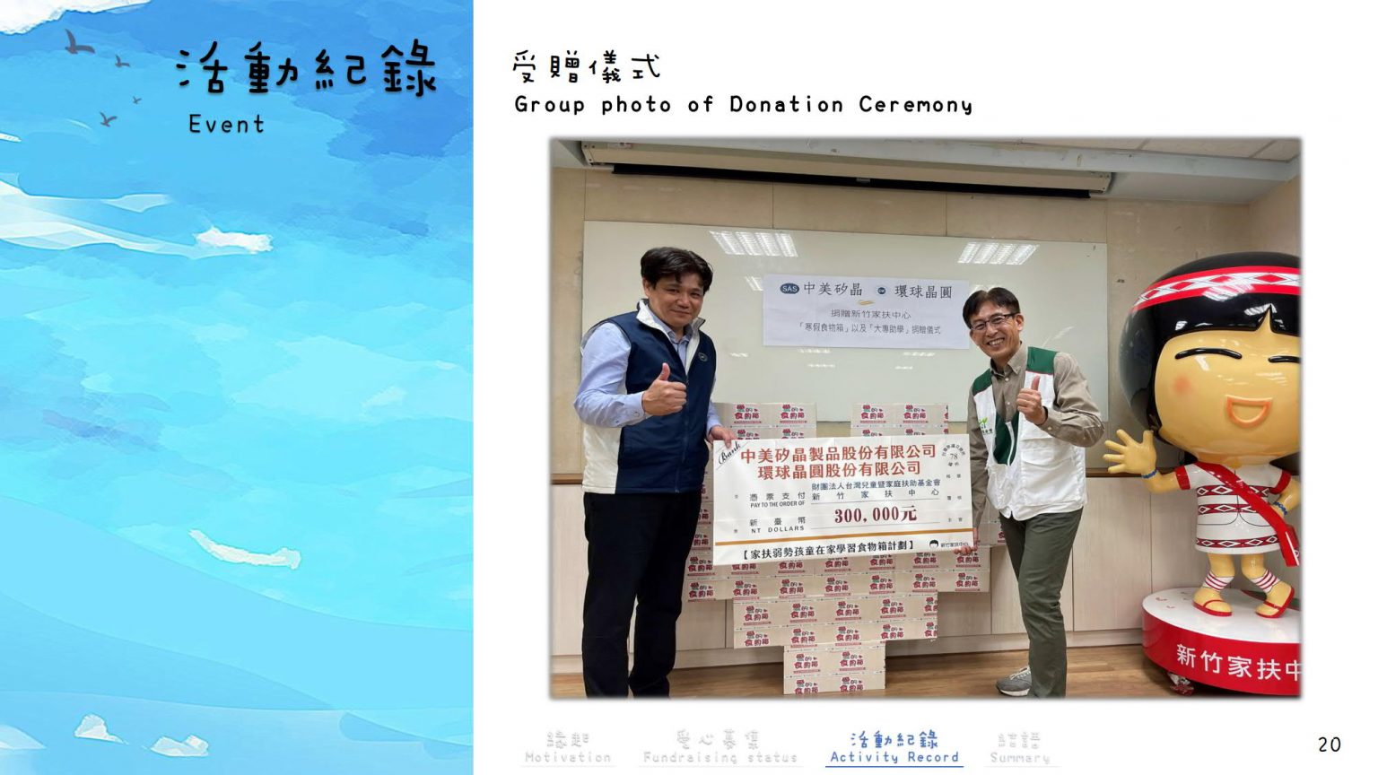 公益一_新竹家扶中心-在家學習食物箱+大專助學募款_22