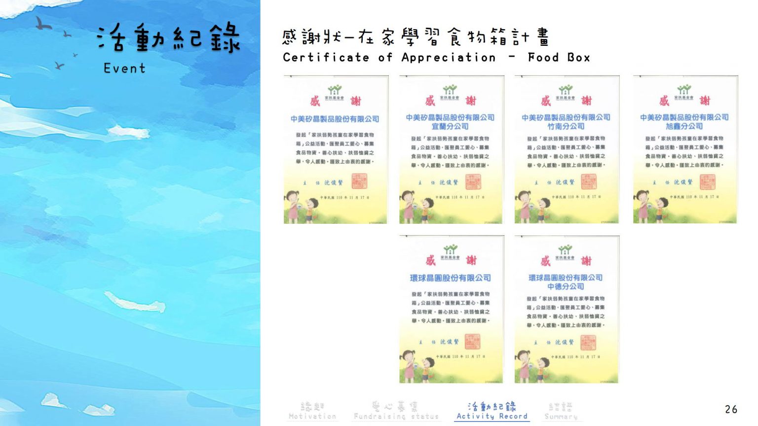 公益一_新竹家扶中心-在家學習食物箱+大專助學募款_28