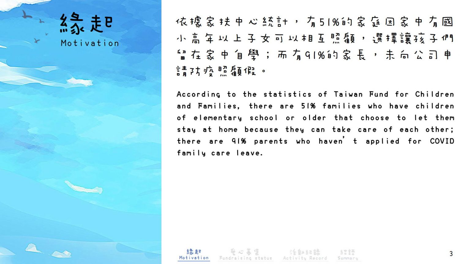 公益一_新竹家扶中心-在家學習食物箱+大專助學募款_5