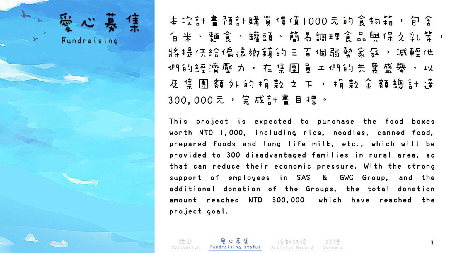 公益一_新竹家扶中心-在家學習食物箱+大專助學募款_9