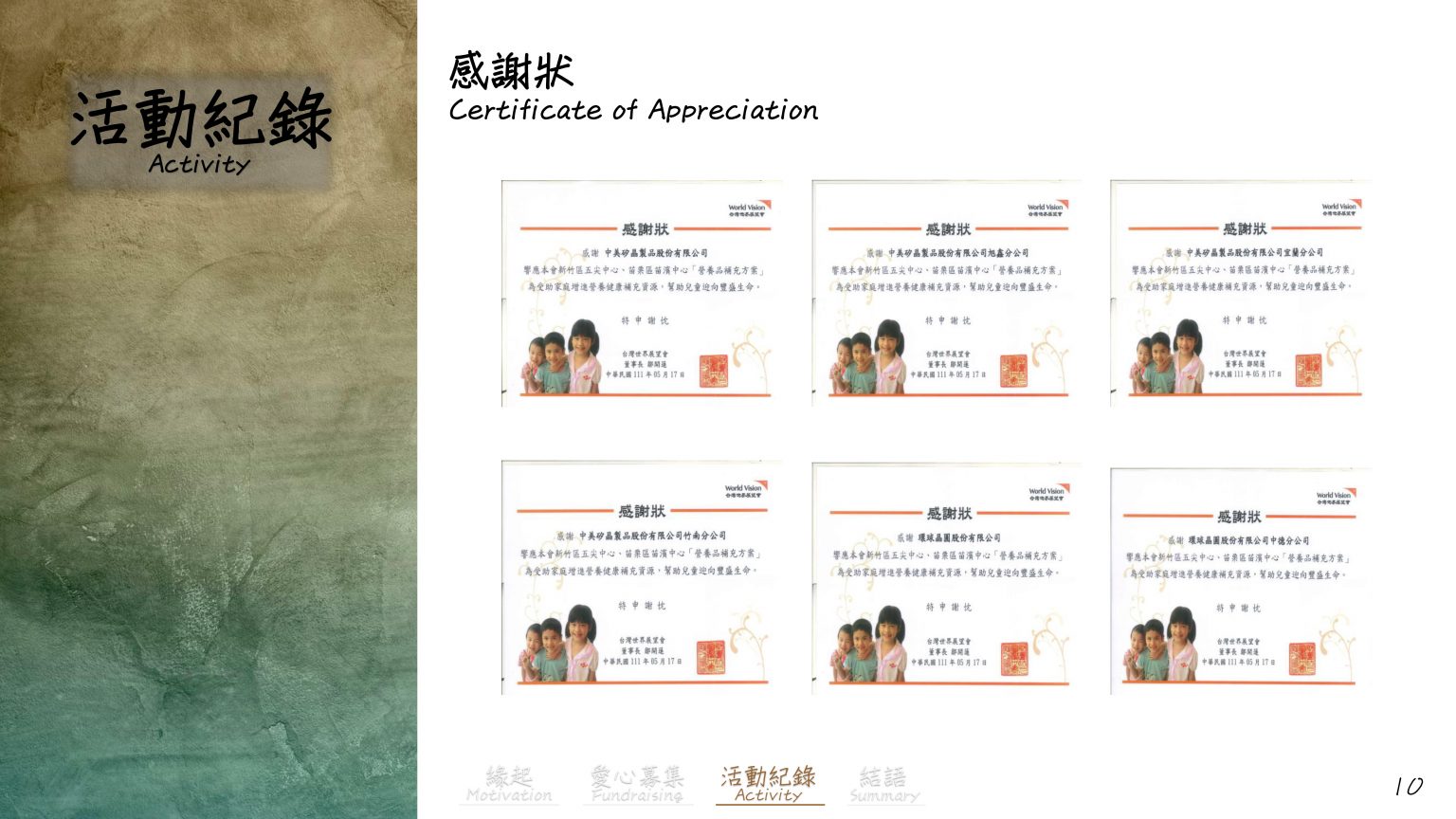 2022上半年公益一_新竹五尖中心營養品補充方案-世界展望會_12