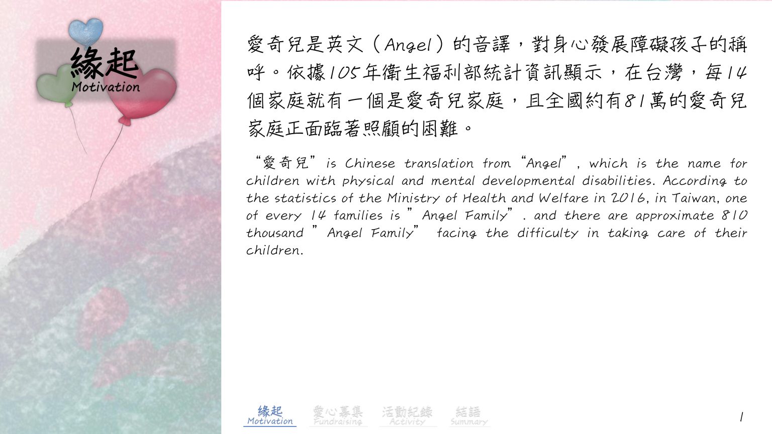 2022上半年公益二_愛奇兒家庭紓壓喘息服務活動-天使心家族社會福利基金會_3
