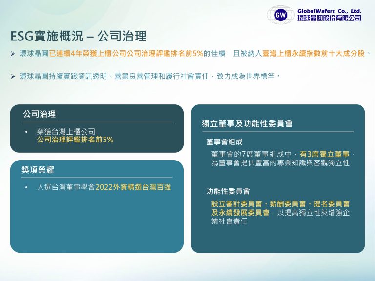 ESG_Progress CHN_202303 (3)