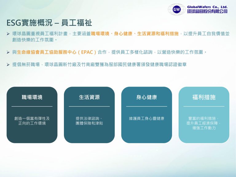 ESG_Progress CHN_202303 (4)